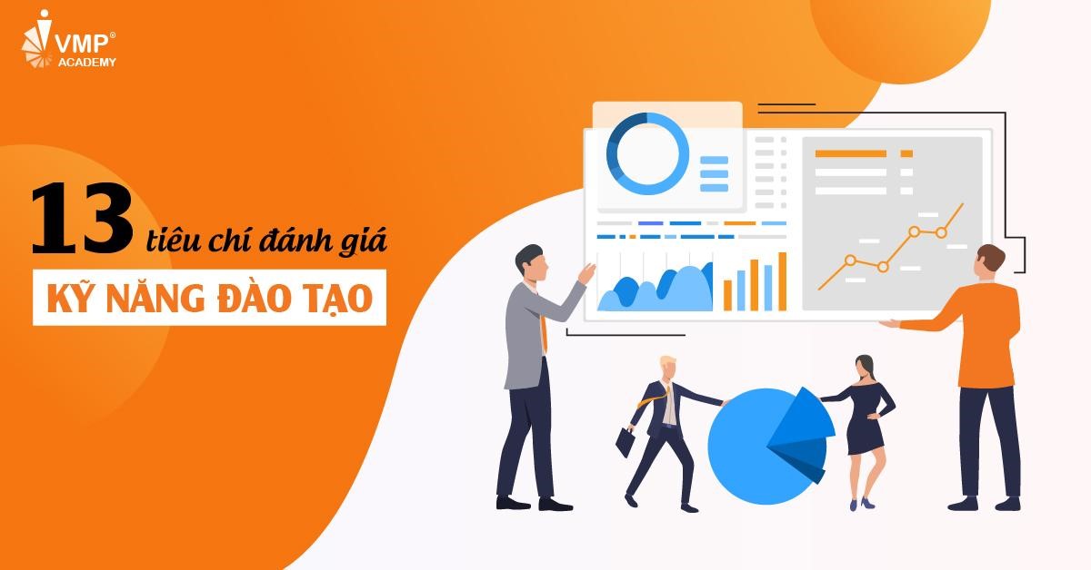 13 tiêu chí đánh giá kỹ năng đào tạo