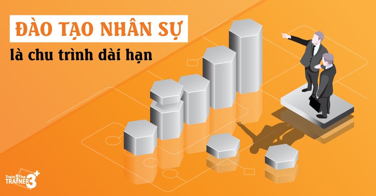 Đào tạo nhân sự