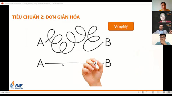 Đơn giản hóa slide giúp người học dễ nhớ, dễ tập trung.
