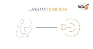 Phương pháp luyện tập có chủ đích từ Anders Ericsson