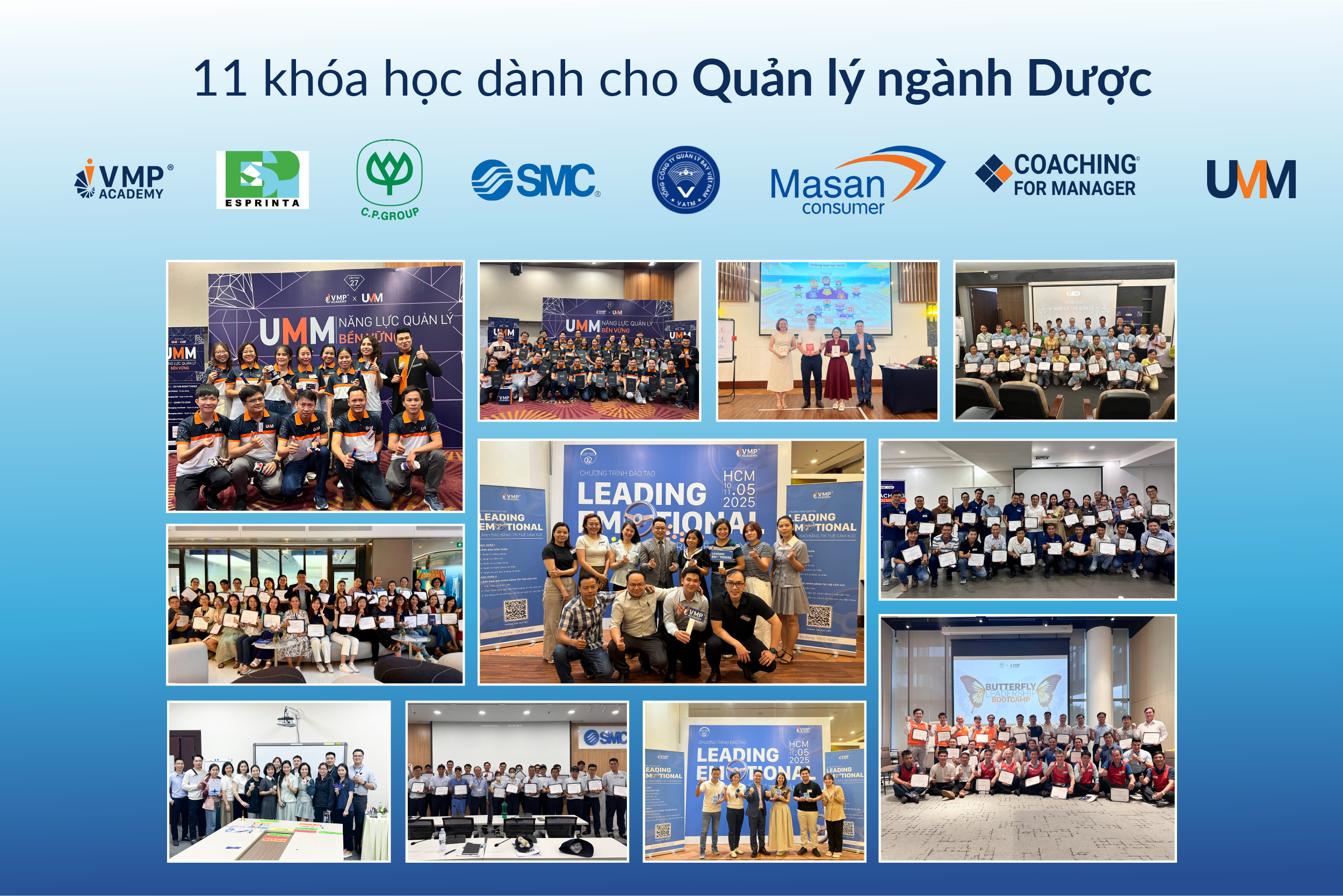 11 khóa học dành cho quản lý ngành dược. 11 khóa học dành cho quản lý ngành dược.