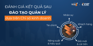 Chỉ số kinh doanh (Business Metrics) là các chỉ số phản ánh tác động cuối cùng của đào tạo đến hiệu quả hoạt động và kết quả kinh doanh của doanh nghiệp.