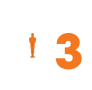 Logo Train The Trainer 3+